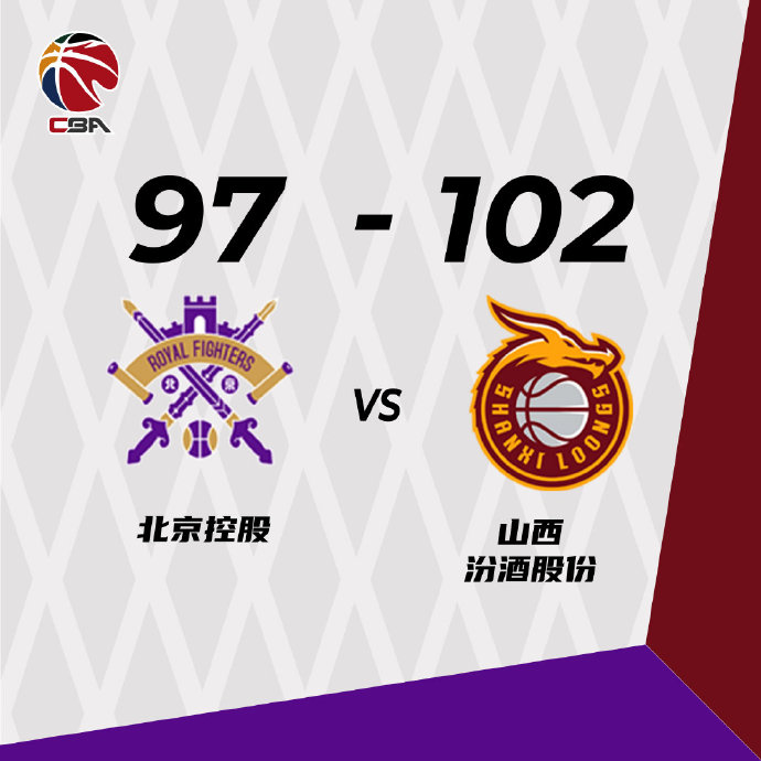 山西102-97險勝北控 費爾德36+9+12 原帥20分 張帆25分