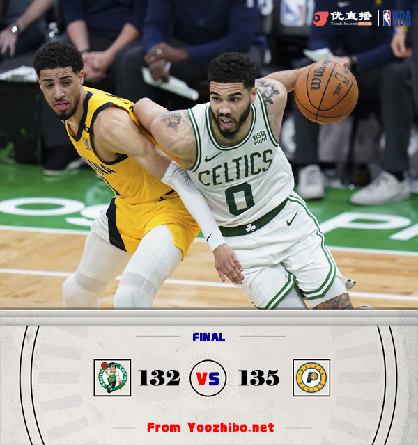 步行者135-132勝綠軍 拒絕24分逆轉！西卡絕殺三分 馬瑟林30+11