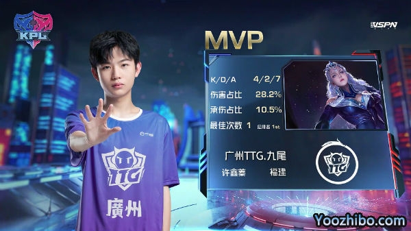 2020年KPL秋季賽常規賽 南京Hero vs 廣州TTG全場錄像