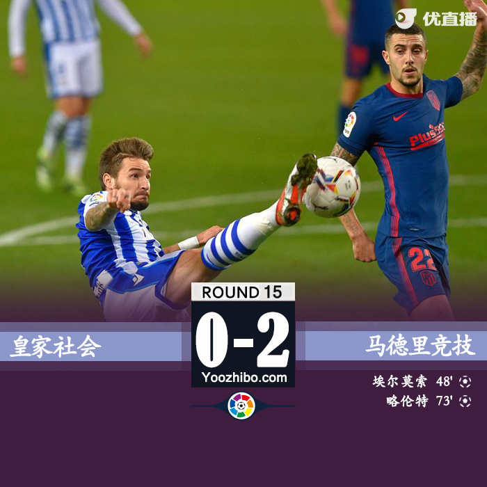 馬競2-0力克皇家社會