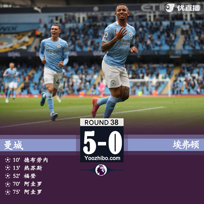曼城5-0埃弗頓 德布勞內遠射得分阿圭羅主場謝幕雙響