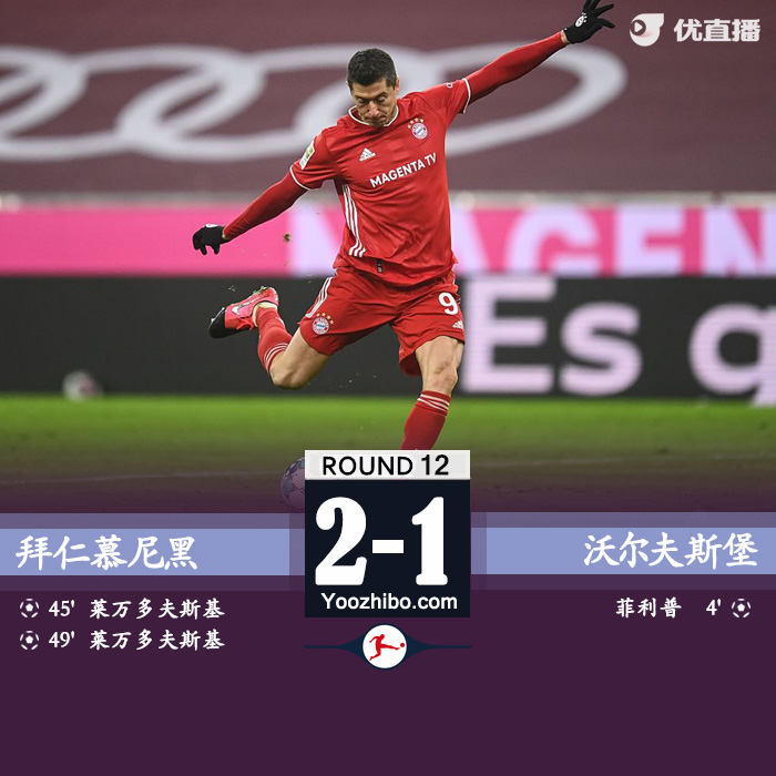 拜仁2-1逆轉狼堡