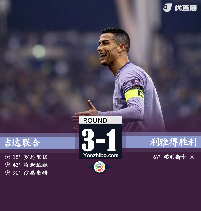 利雅得勝利1-3吉達聯合無緣決賽