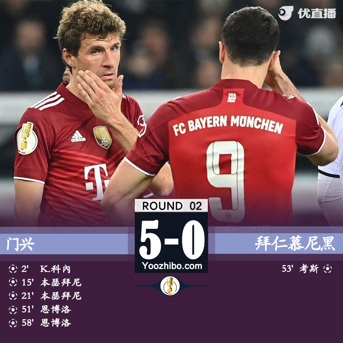 10月28日 德國杯第2輪 門興vs拜仁 全場錄像及集錦