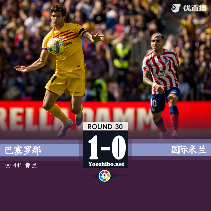 巴薩1-0馬競 費蘭破門萊萬拉菲尼亞失良機