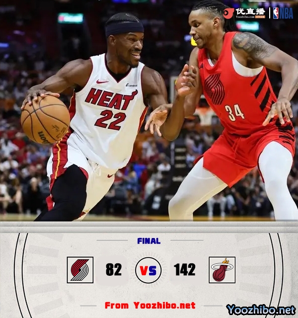 熱火142-82大勝開拓者送對手9連敗