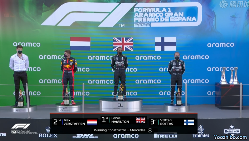 2020年F1西班牙大獎賽正賽全場回放